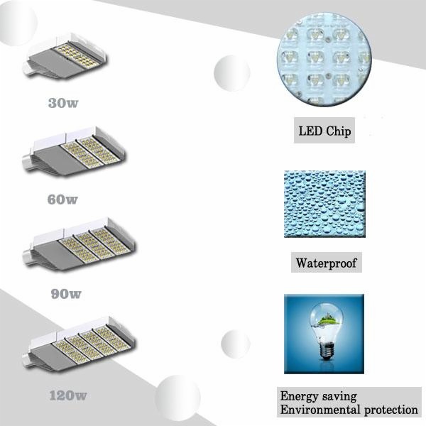 solar street lighting system