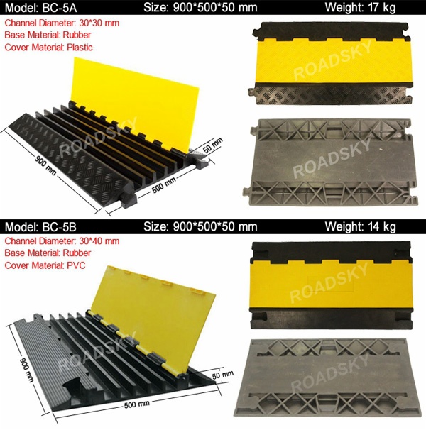 heavy duty outdoor rubber cable protector