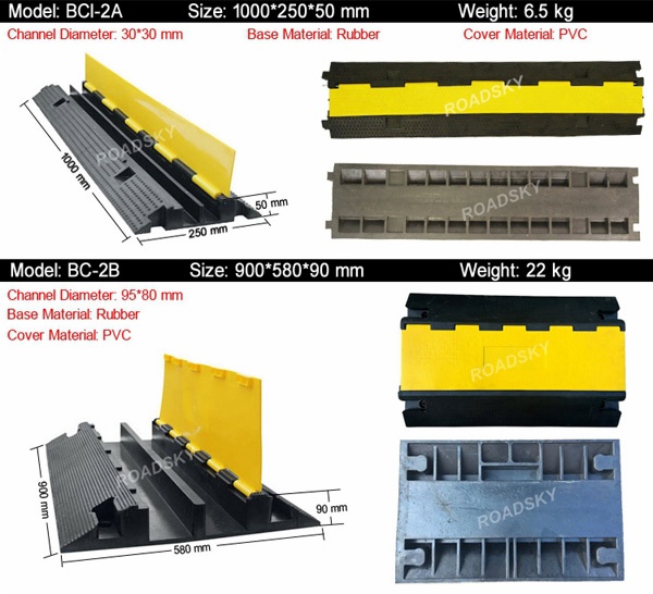 heavy duty outdoor rubber cable protector