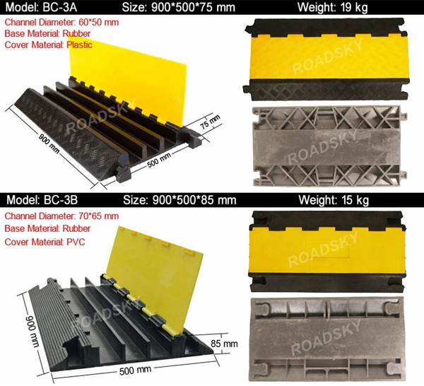 heavy duty outdoor rubber cable protector